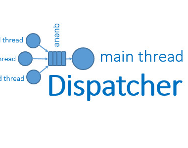 Dispatcher